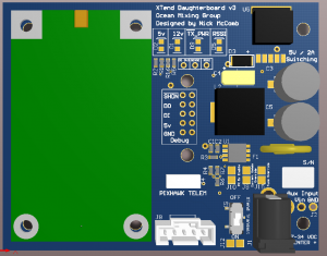 XTend Daughetrboard v3 Render