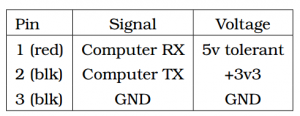 SerialConnection